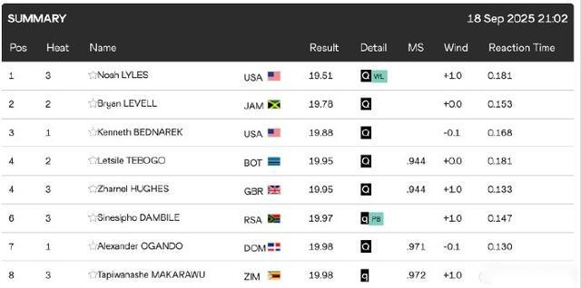 球队老板巨,额亏损,缴纳,世界杯比分,2026世界杯,实时比分,比赛分析,足球赛事