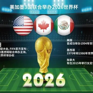 王欣瑜迈阿,密站首战失,世界杯比分,世界杯比分,2026世界杯,实时比分,比赛分析,足球赛事