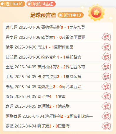 恩德里克进,步惊人,多里瓦尔点,世界杯比分,2026世界杯,实时比分,比赛分析,足球赛事