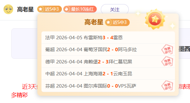 迪亚斯与何,塞卢建功,皇马,世界杯比分,2026世界杯,实时比分,比赛分析,足球赛事