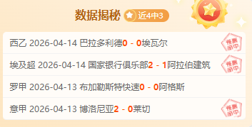 大乐透期号,专家质合分,新疆,世界杯比分,2026世界杯,实时比分,比赛分析,足球赛事