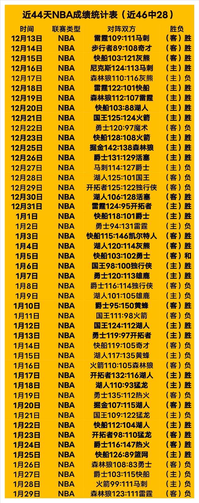 两队出线形,势悬殊对比,世界杯比分,世界杯比分,2026世界杯,实时比分,比赛分析,足球赛事