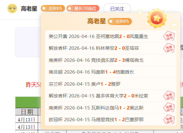 世界杯比分,资讯,2026世界杯,世界杯比分,2026世界杯,实时比分,比赛分析,足球赛事