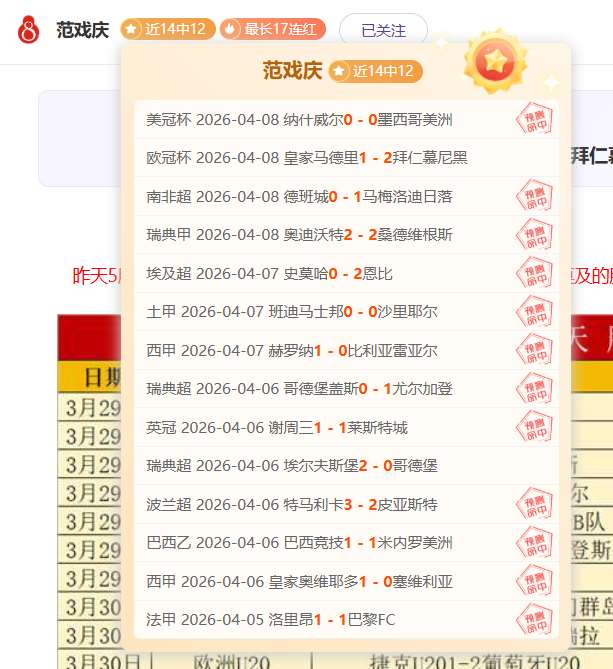 世界杯比分,资讯,2026世界杯,世界杯比分,2026世界杯,实时比分,比赛分析,足球赛事