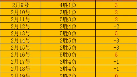 NBA公推：专家解读篮网对阵灰熊质合分析与期号推荐