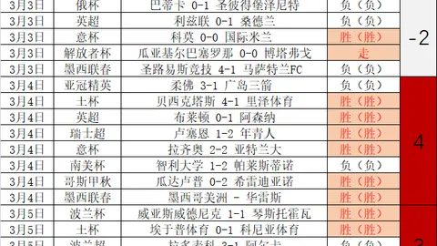 詹姆斯对决祖巴茨 三分绝杀单挑亮点集锦