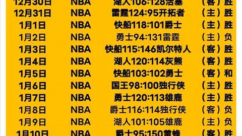 两队出线形势悬殊对比