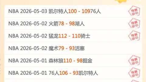 WNBA大前天2场全胜：实力展现还是意外预兆